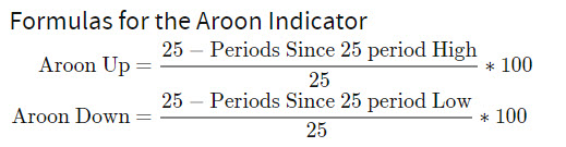 Formula for calculating Aroon Indicator