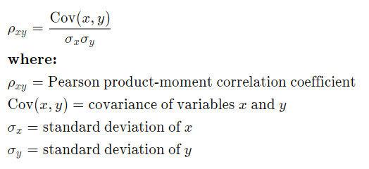 Pearson Correlation Coefficient