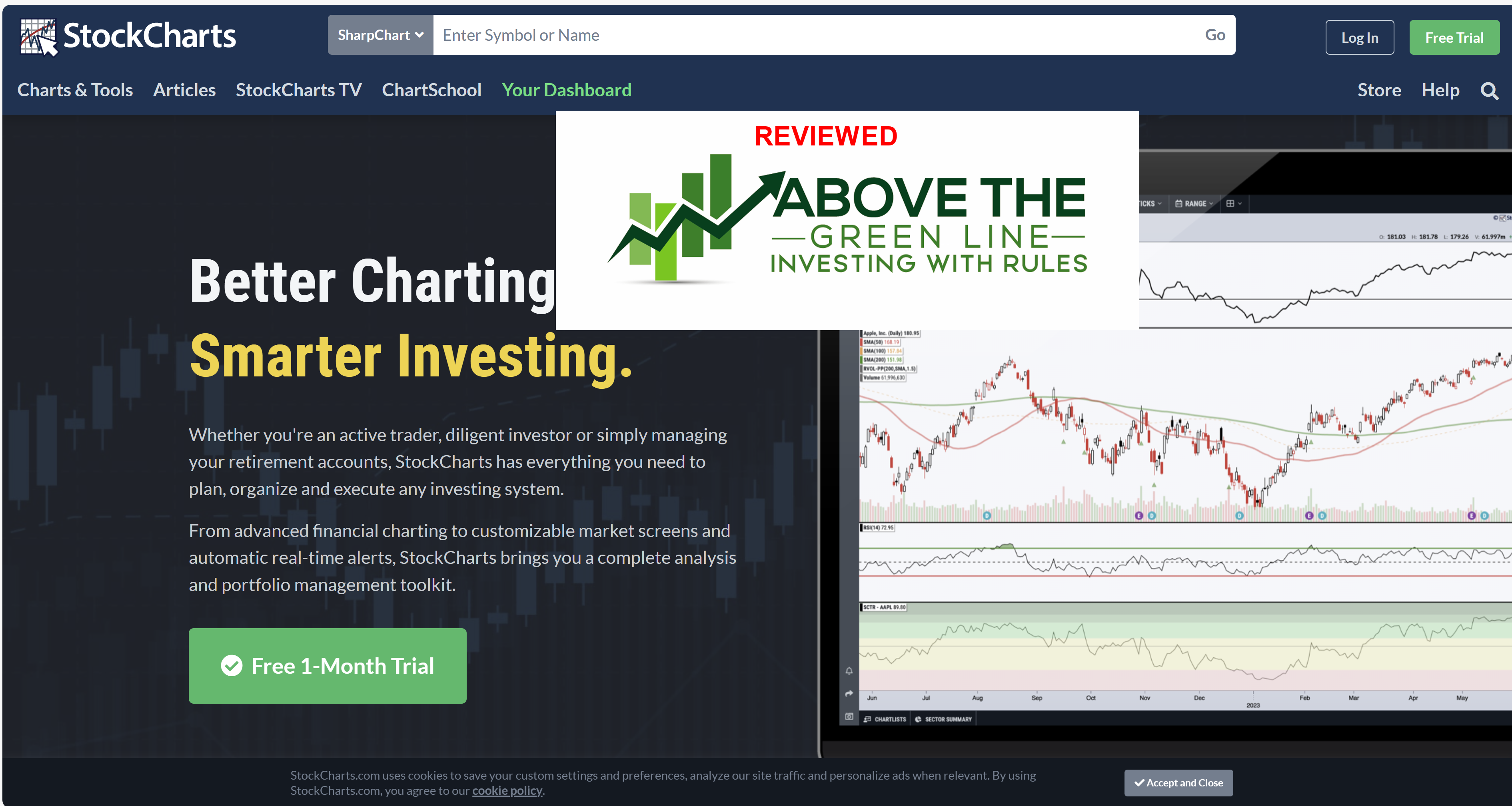 StockCharts Review - Above The Green Line