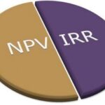 Internal Rate of Return vs Net Present Value Explained
