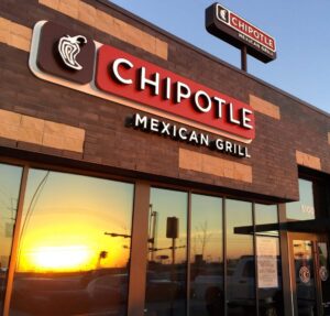 Chipotle Mexican Grill (CMG) Stock: Insights, Trends, and Future Projections