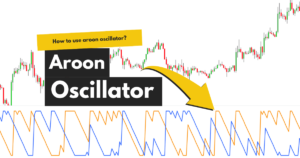 Aroon Oscillator: Definition, Formula, Calculation, and Uses