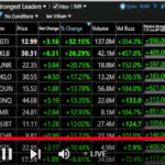 pj stocks