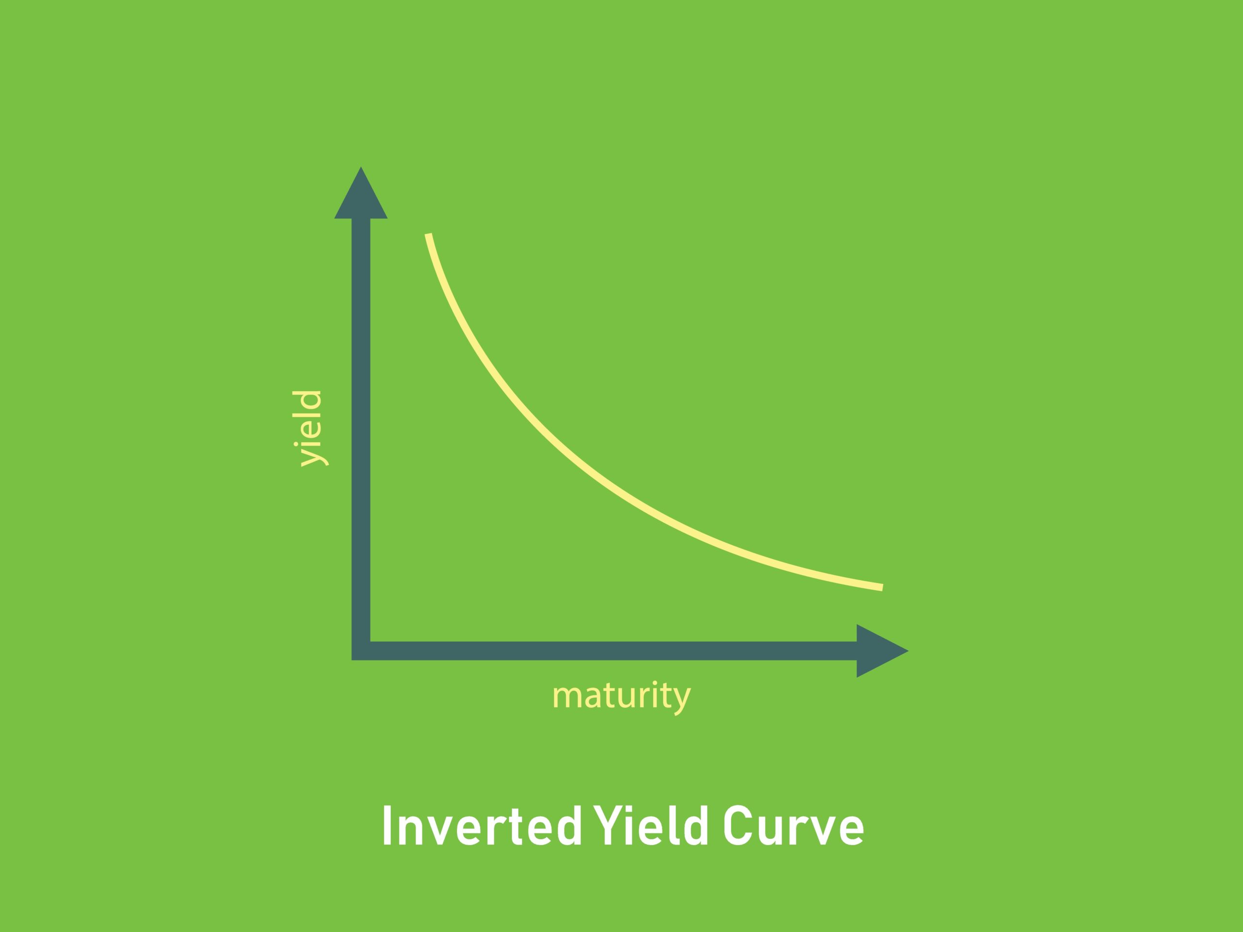 Inverted Yield Curve