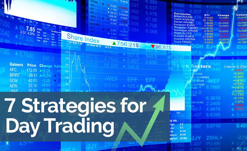 7 Day Trading Strategies