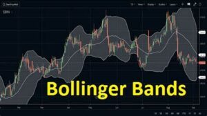 Bollinger Bands