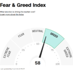 F&G Index