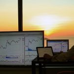 Stock Trading
