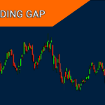 Gap Trading