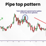 Pipe Top Pattern