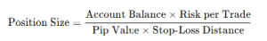Position Size formula