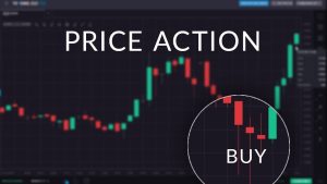 price-action-trading