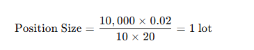 Sample Position size calculation