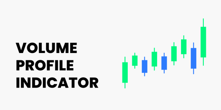 Volume Profile Indicator