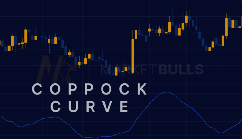 Coppock Curve