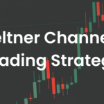 Keltner Channels