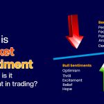 Market Sentiment and Trading