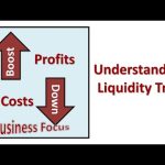 Liquidity Trap