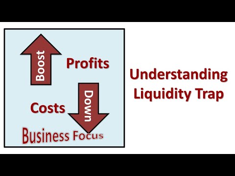 Liquidity Trap