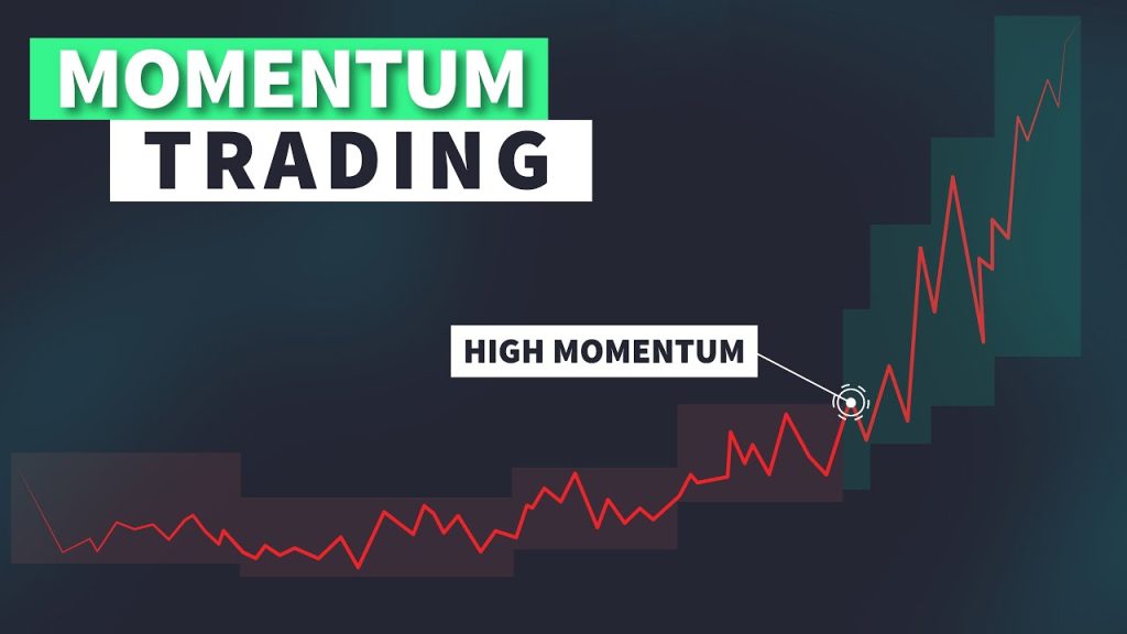 Momentum Trading