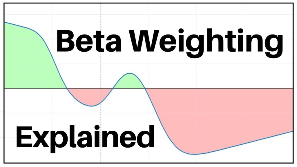 Beta Weighting Explained