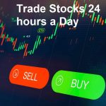 24-Hour Trading